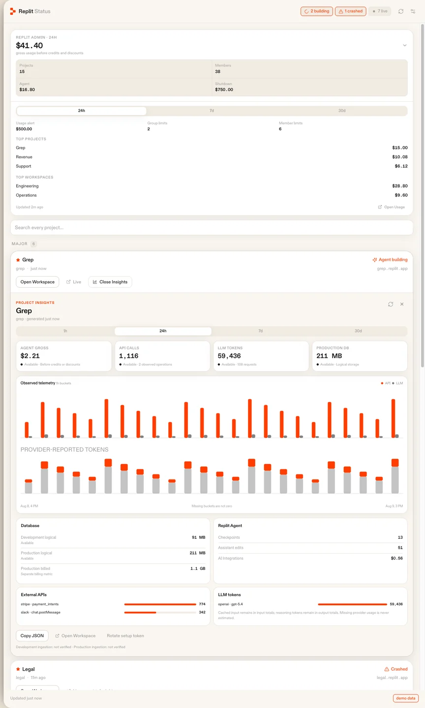 PULSE Chrome extension with demo account insights, project metrics, and usage charts